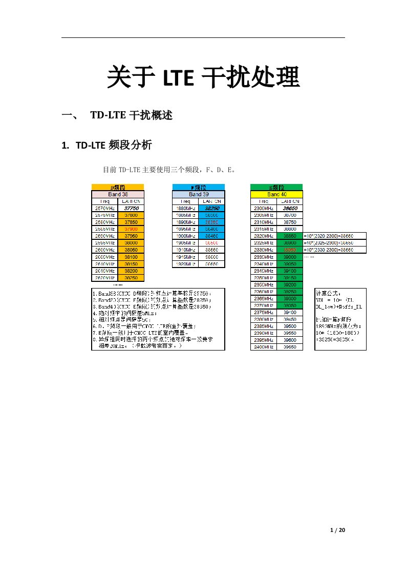 有关LTE干扰处理