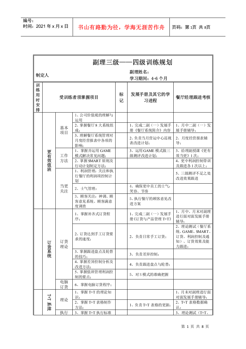 【2022精编】zgf餐厅副经理三级四级训练规划P7