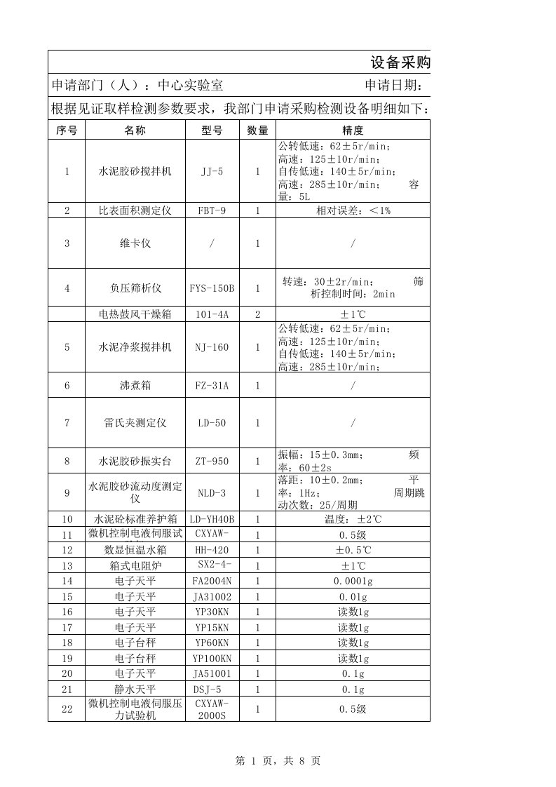 见证取样检测设备表格