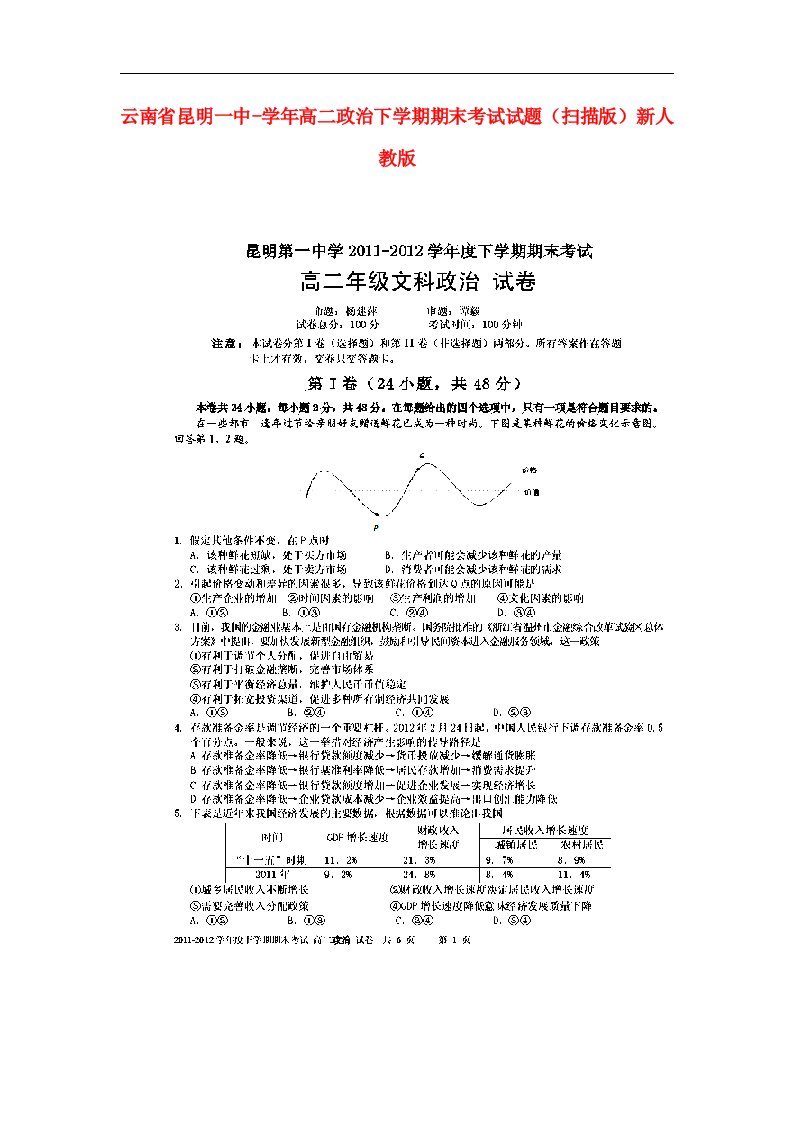 云南省昆明一中高二政治下学期期末考试试题（扫描版）新人教版