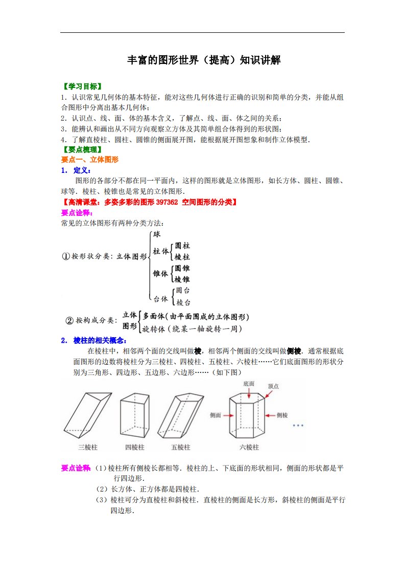 丰富的图形世界（提高）知识讲解