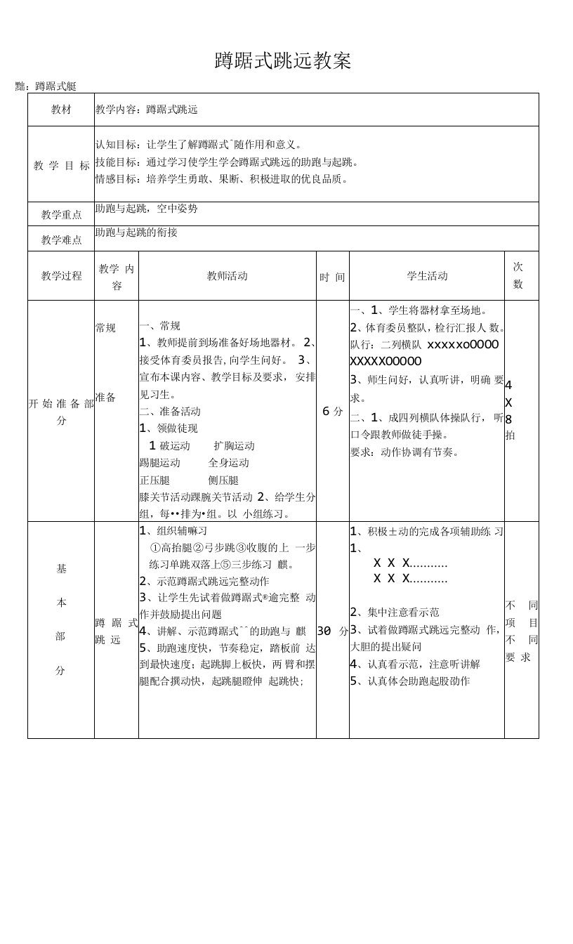 初中体育与健康人教七年级（2023年新编）