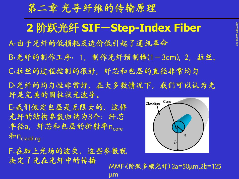 光导纤维传输原