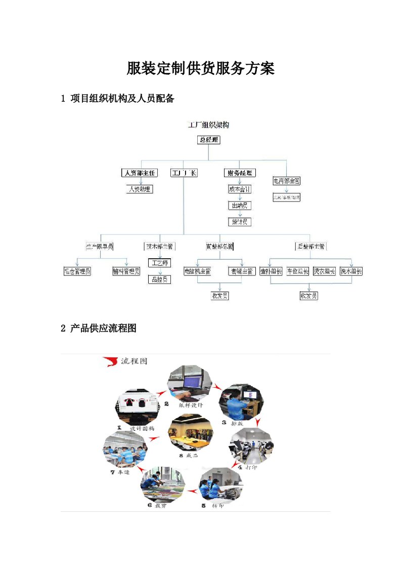 服装定制供货服务方案