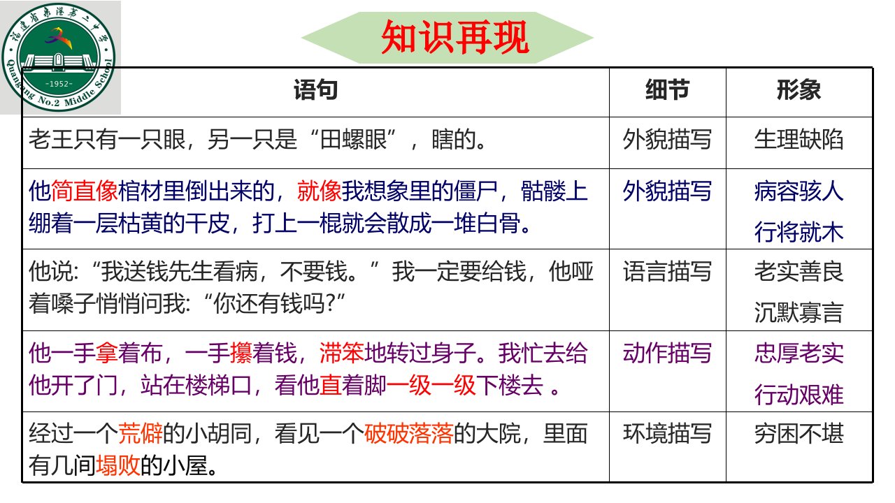 拉不完的苦难拉不动的黑暗祥子的命运