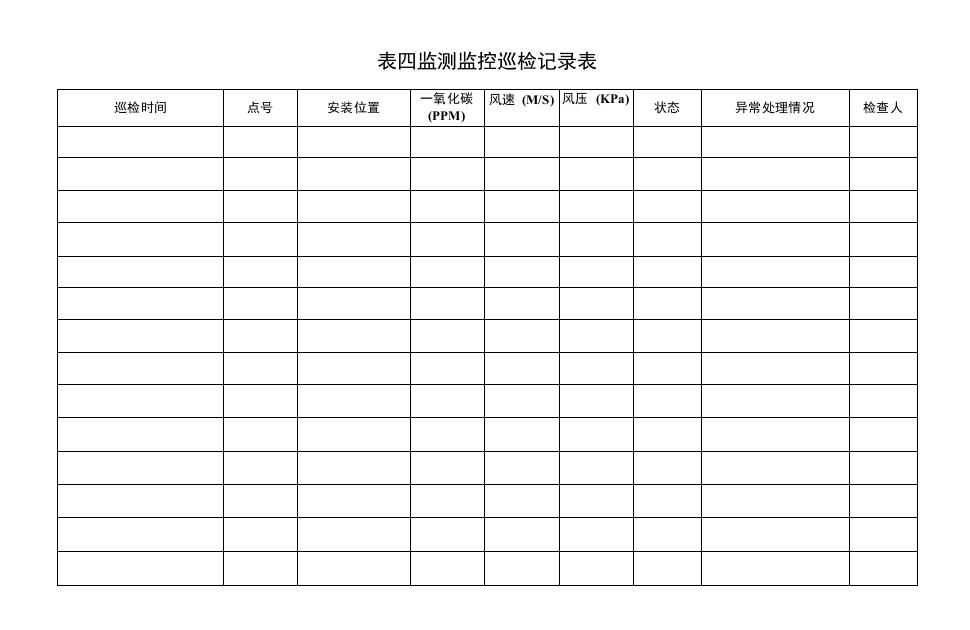 矿山监测监控巡检记录表