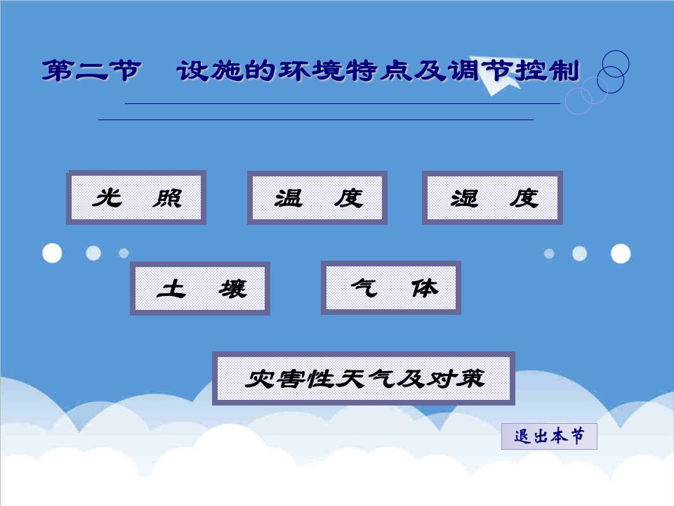 环境管理-02第二节设施的环境特点及调节控制