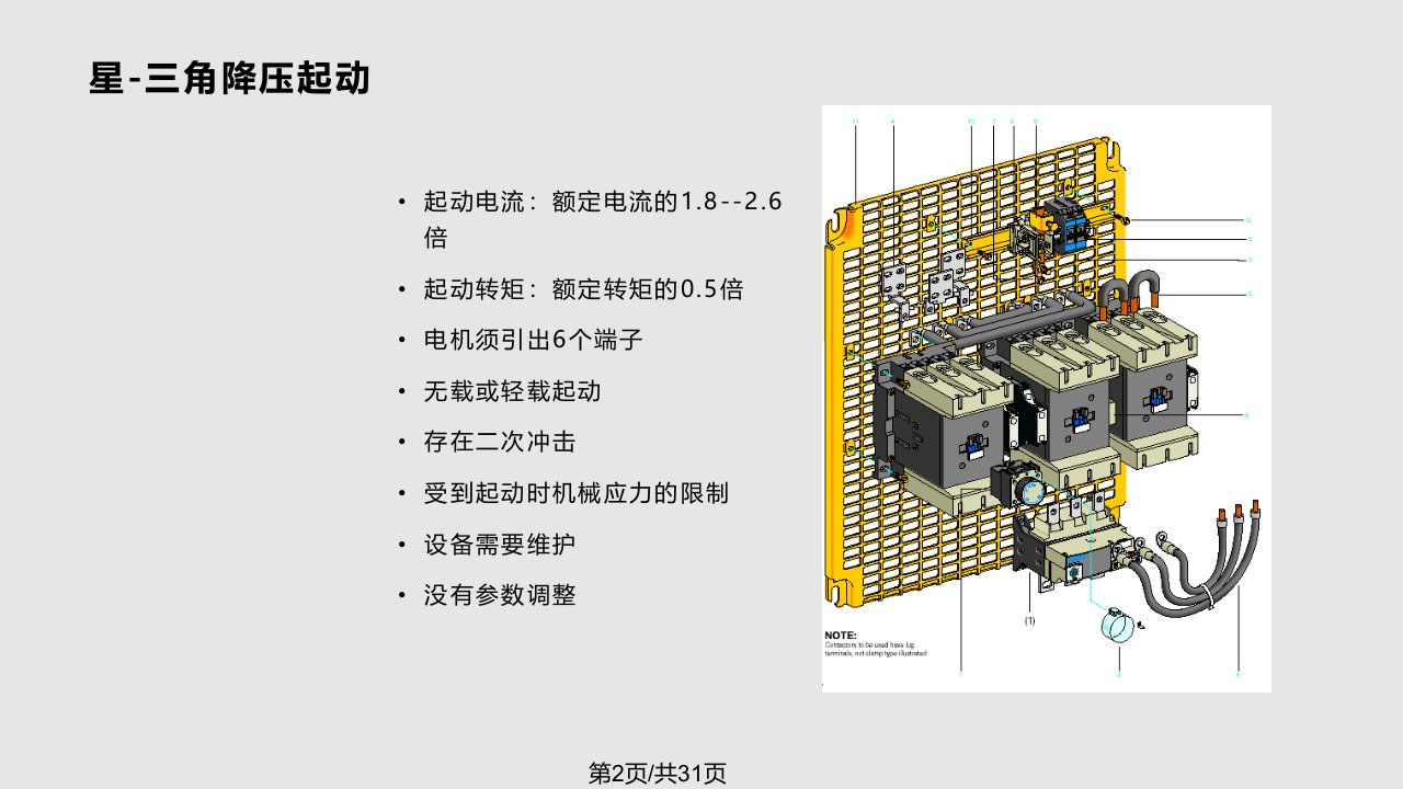 施耐德软起动器基础