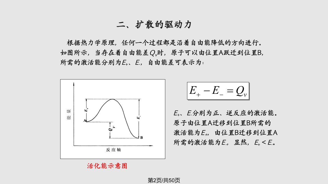 扩散传质学习