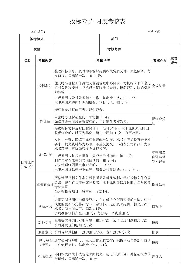 投标专员月度绩效考核表