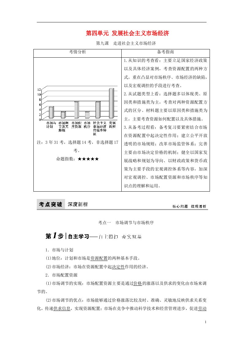 高考政治大一轮复习