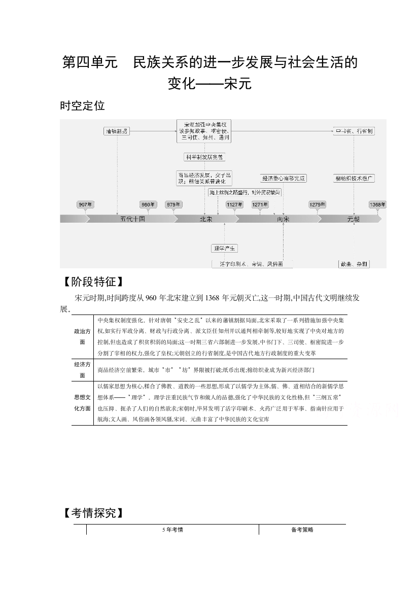 2021高考历史湖南版一轮精炼：第四单元