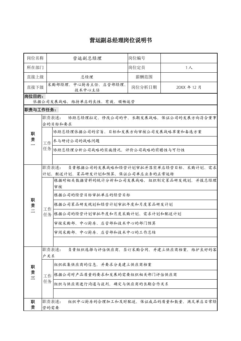 餐饮管理-餐饮企业营运副总经理岗位说明书