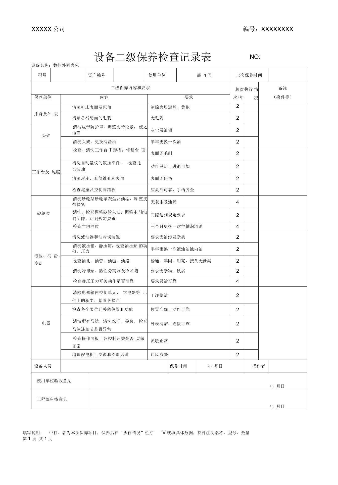 设备二级保养检查记录表(数控外圆磨床)