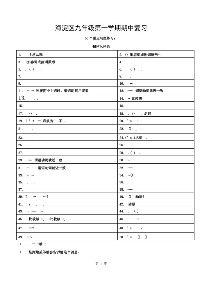 初三英语复习资料重点句型50个及练习