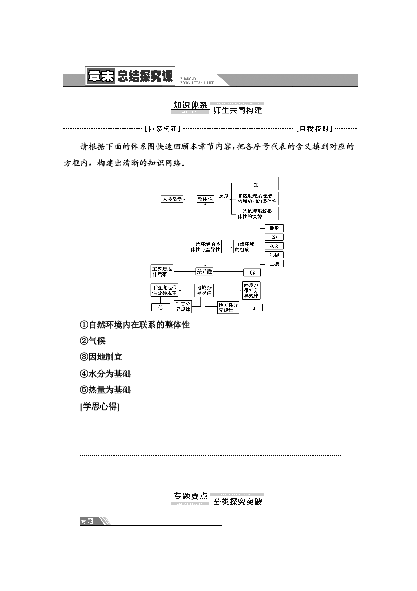 2021-2022同步新教材湘教版地理选择性必修1学案：第五章　自然环境的整体性与差异性