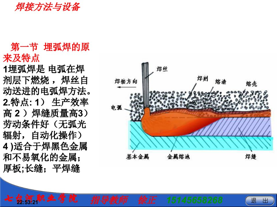 焊接方法与设备埋弧焊