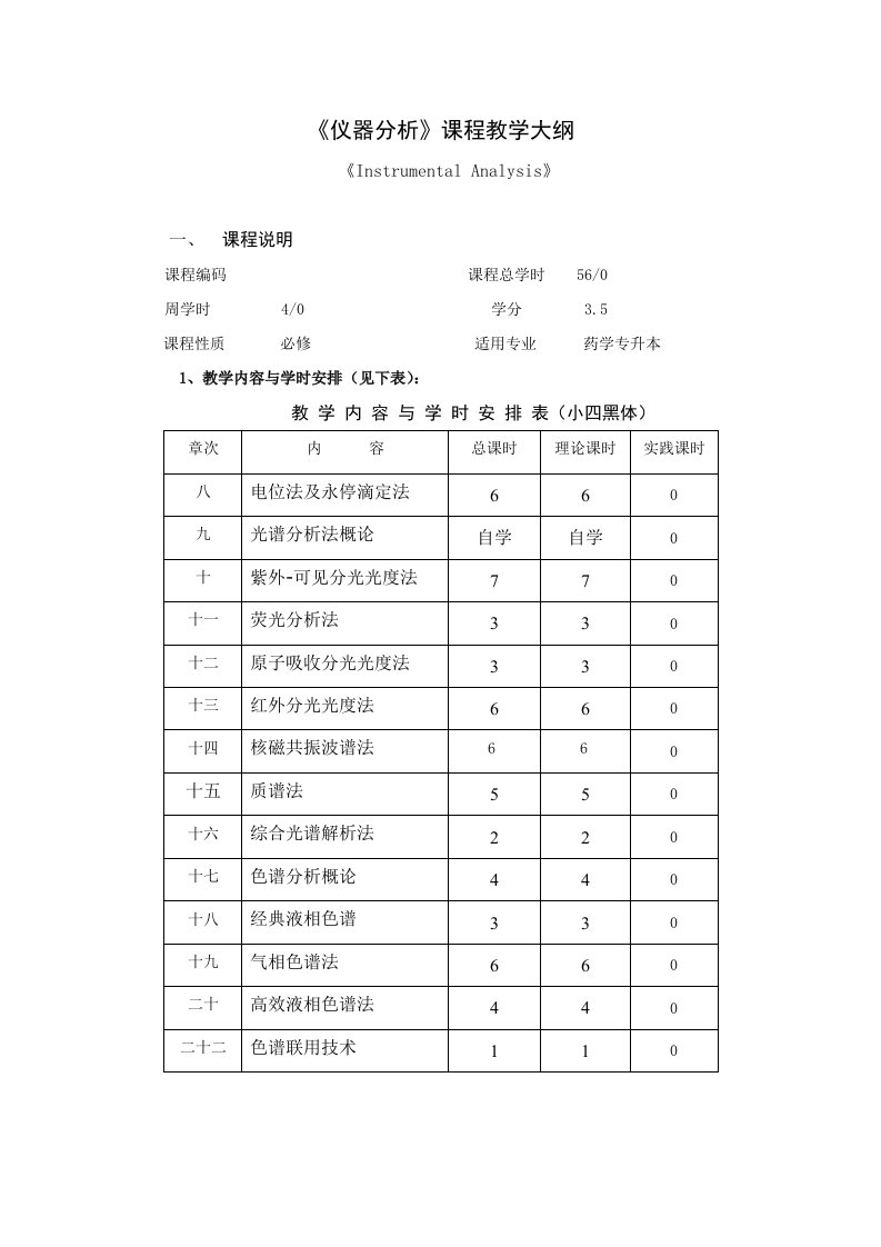 仪器分析学教学大纲