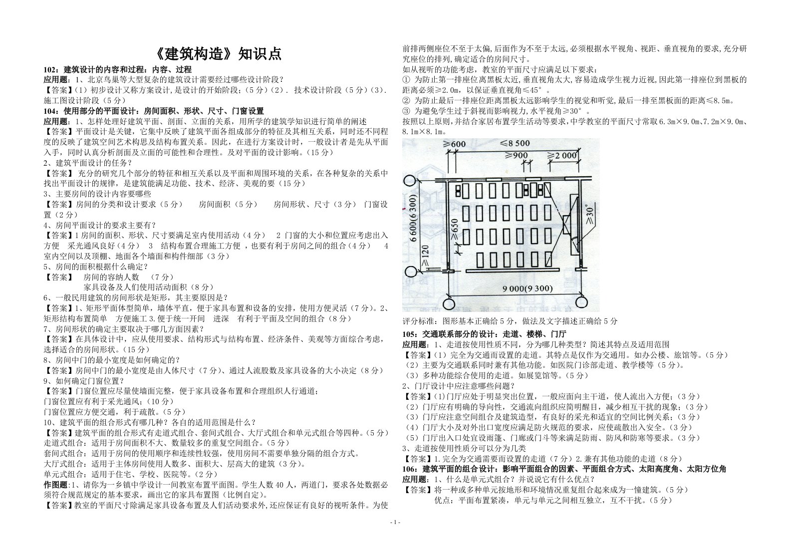 1建筑设计部分