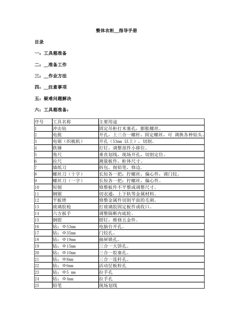 整体衣柜安装指导手册