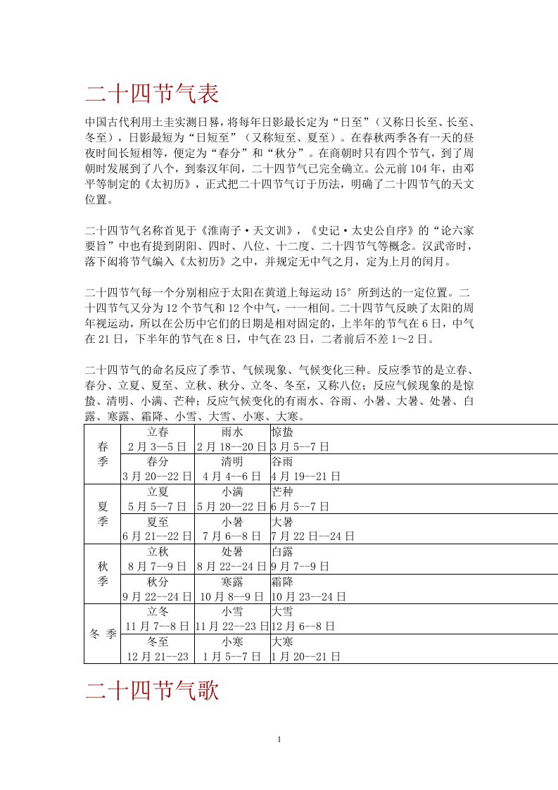 二十四节气表-word资料(精)