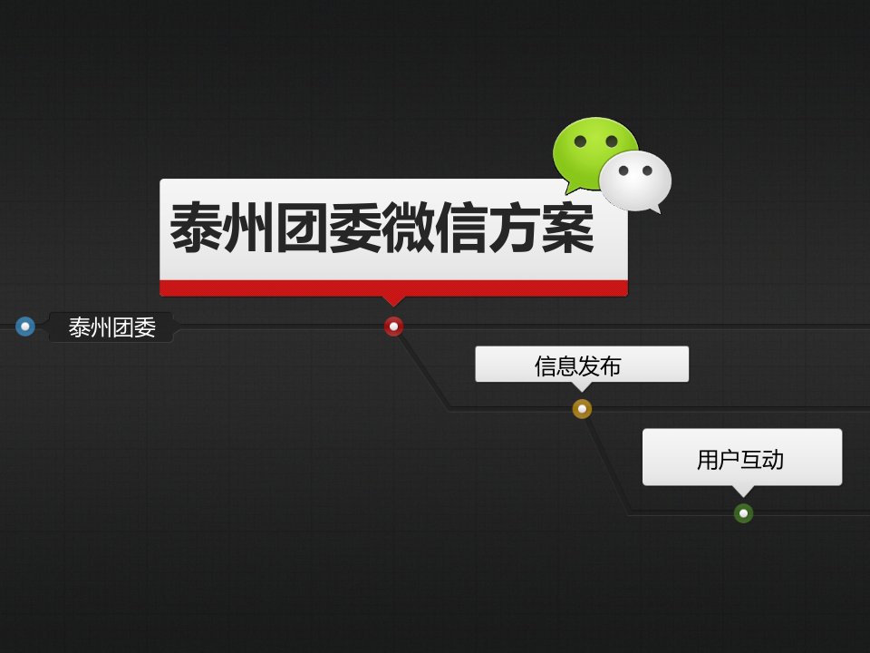 泰州团委微信个性化定制方案（PPT28页）