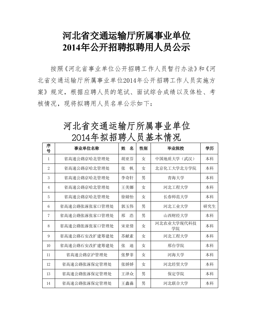 河北省交通运输厅所属事业单位