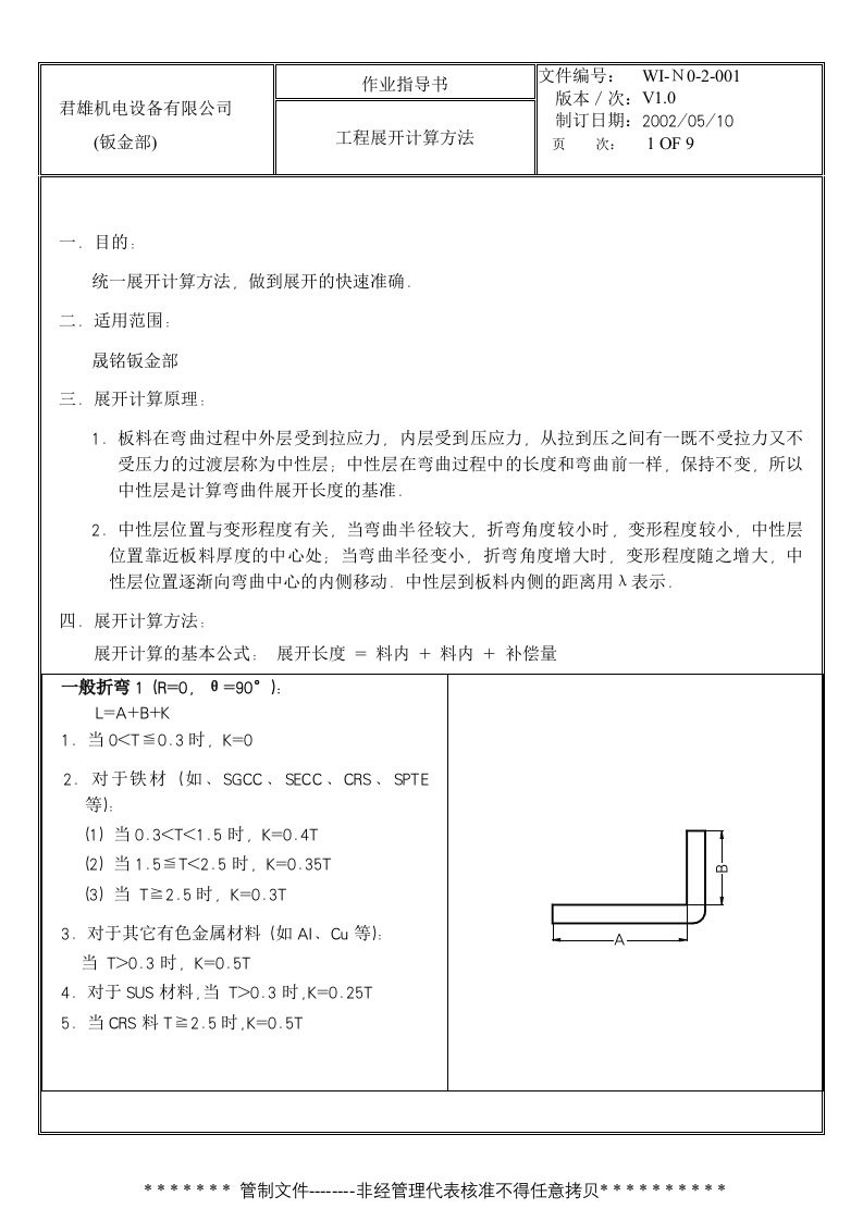 钣金加工中的工程展开计算方法