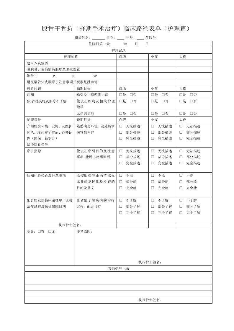 股骨干骨折护理篇