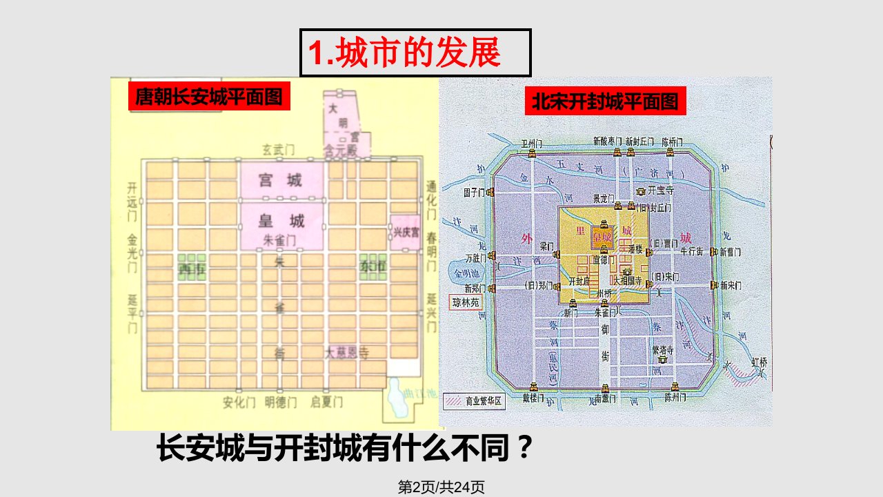 秋季版七级历史下册宋元时期的都市生活与文化2中华书局版