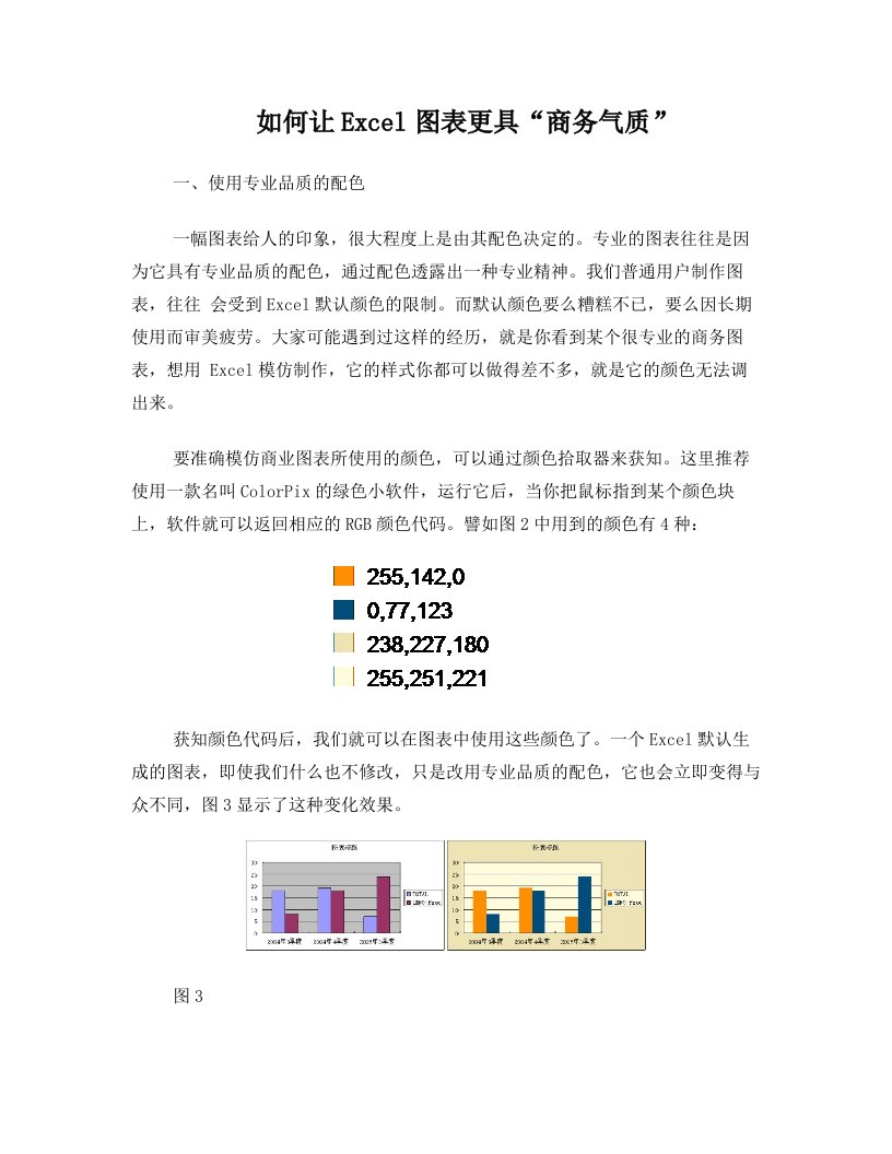 如何让Excel图表更具商业气息