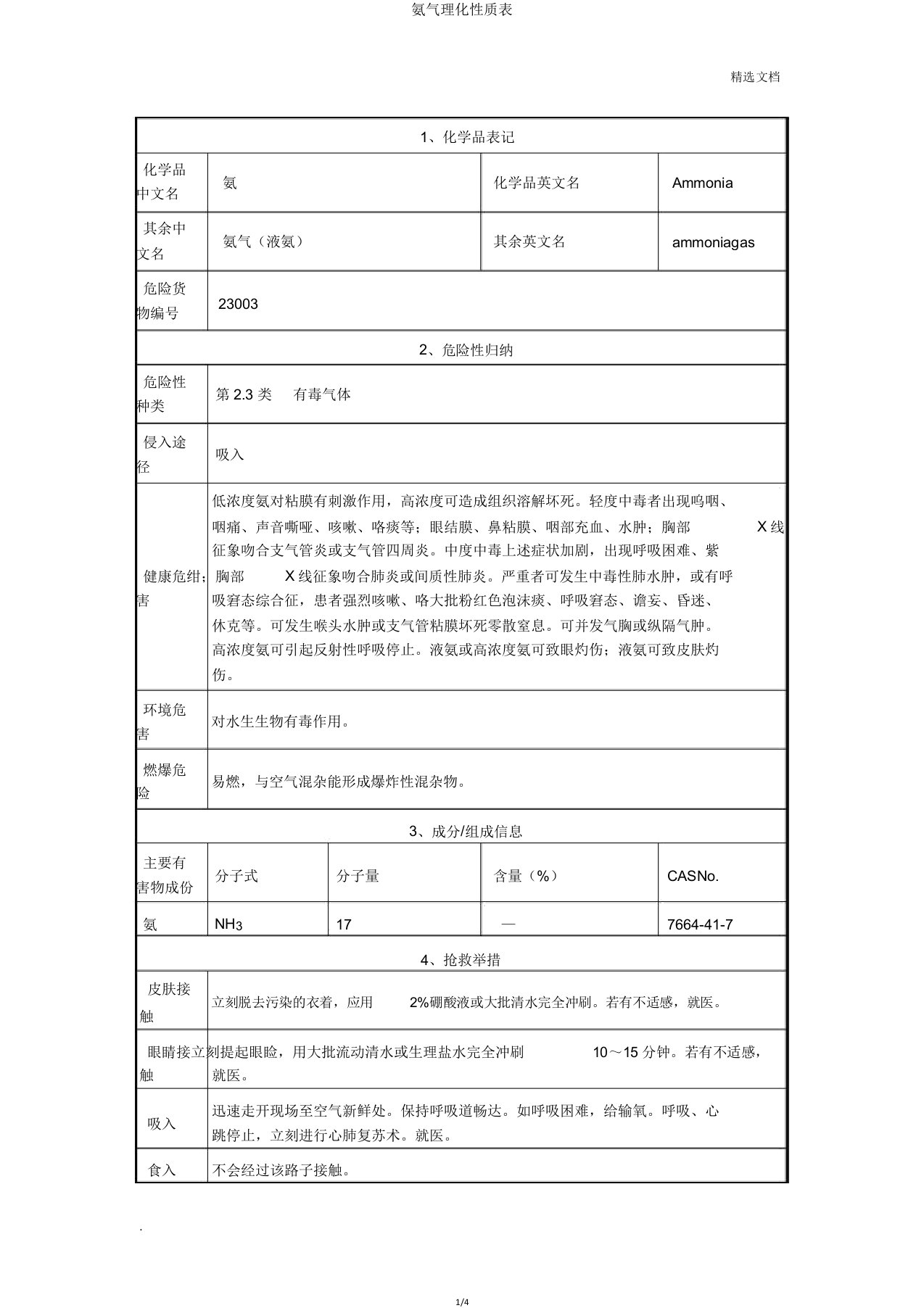 氨气理化性质表