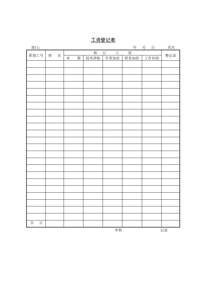部门职员工资登记表