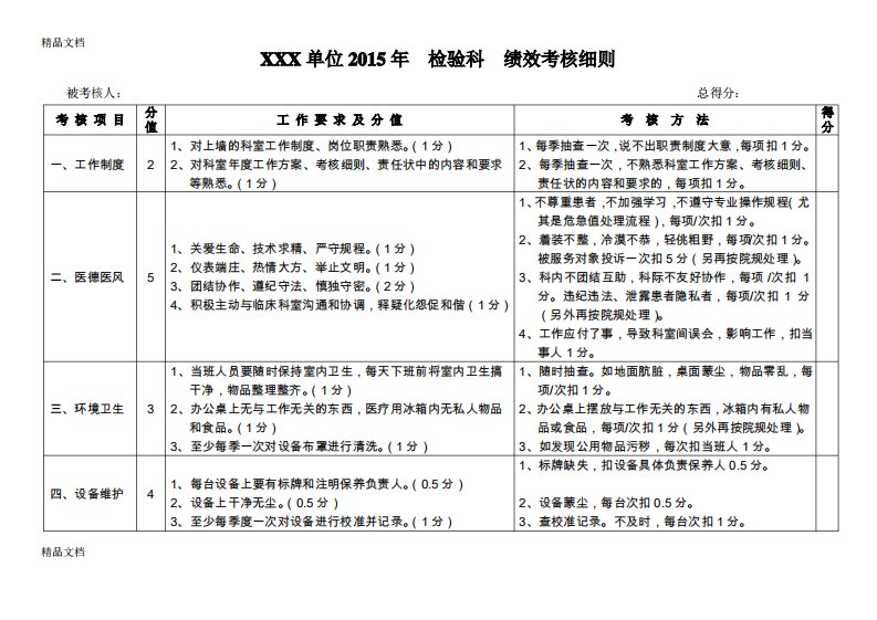 检验科绩效考核细则资料