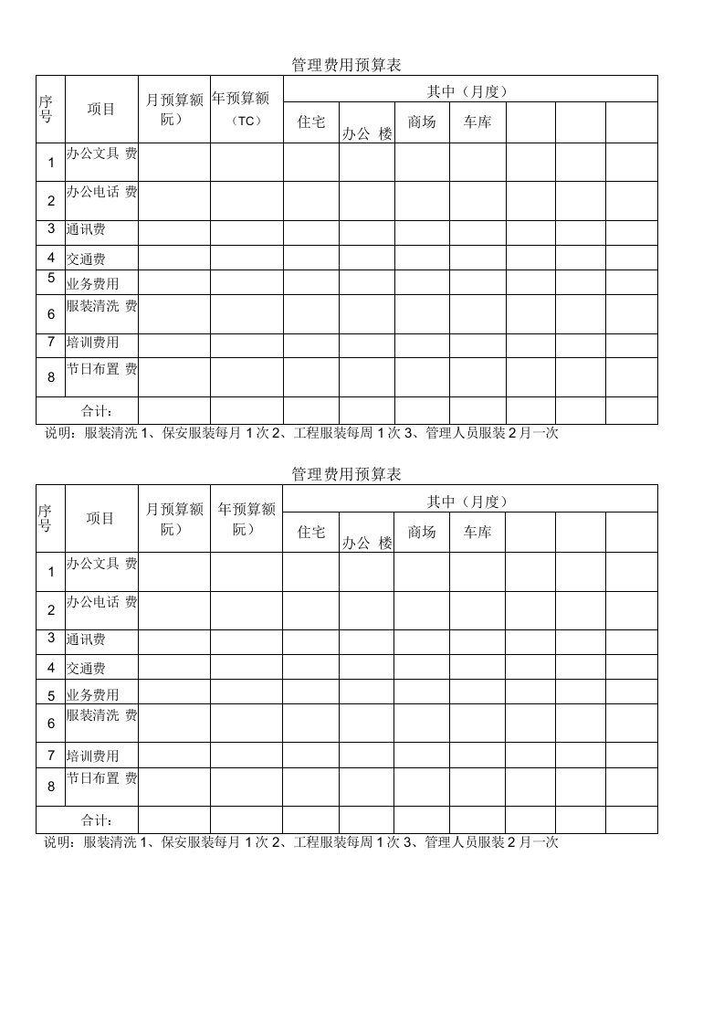 管理费用预算表(物业人员架构表管理预算表格)