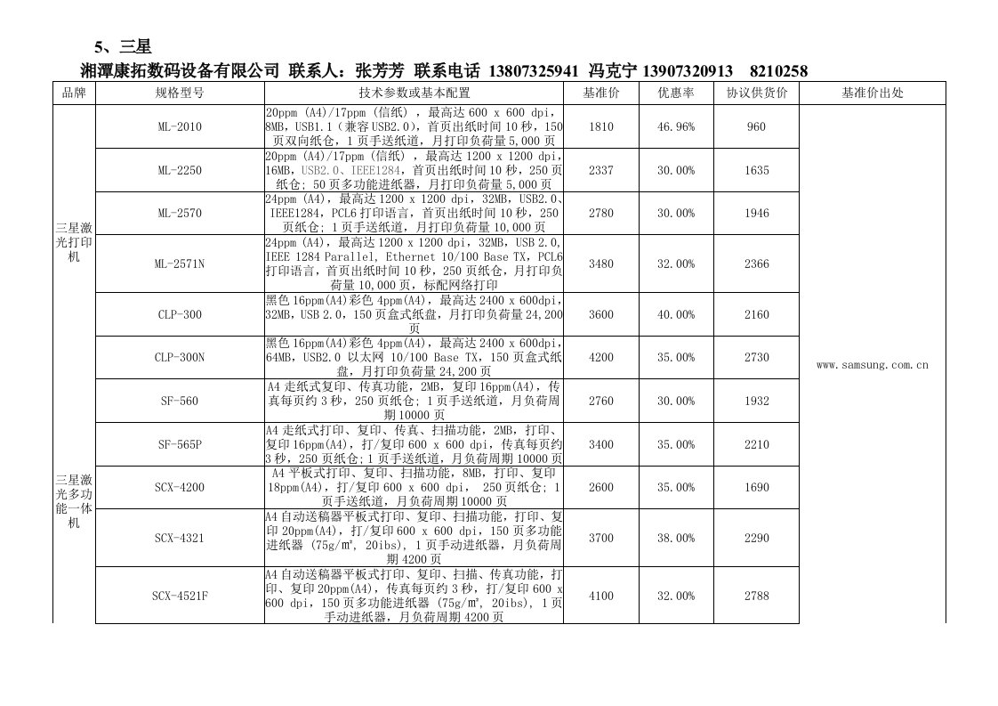 浏览该文件-湘潭政府采购网政府采购首页