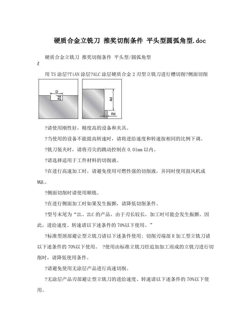 硬质合金立铣刀++推奖切削条件+平头型圆弧角型&#46;doc