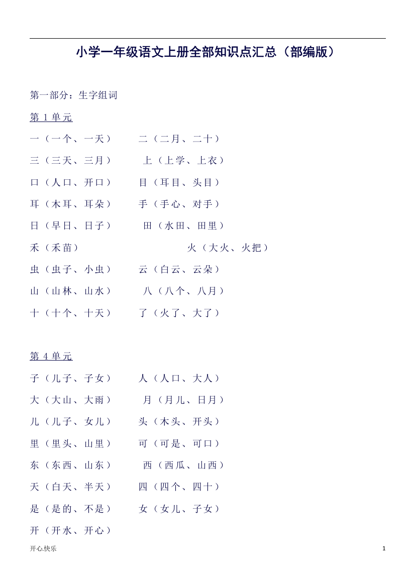 (完整word版)最新2019年小学一年级语文全部知识点汇总(附教学计划2篇合集)(良心出品必属精品)