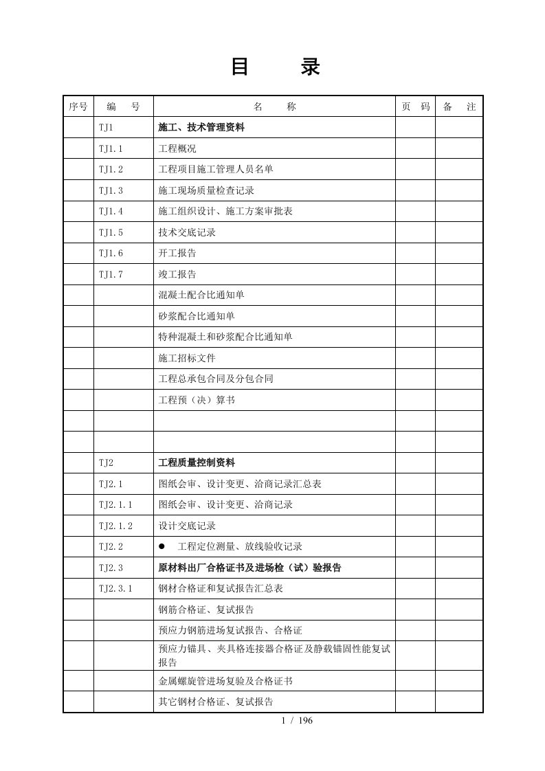 资料全套正式(土建B2)