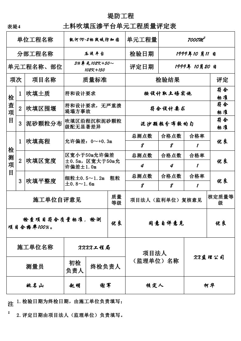 工程资料-表堤4