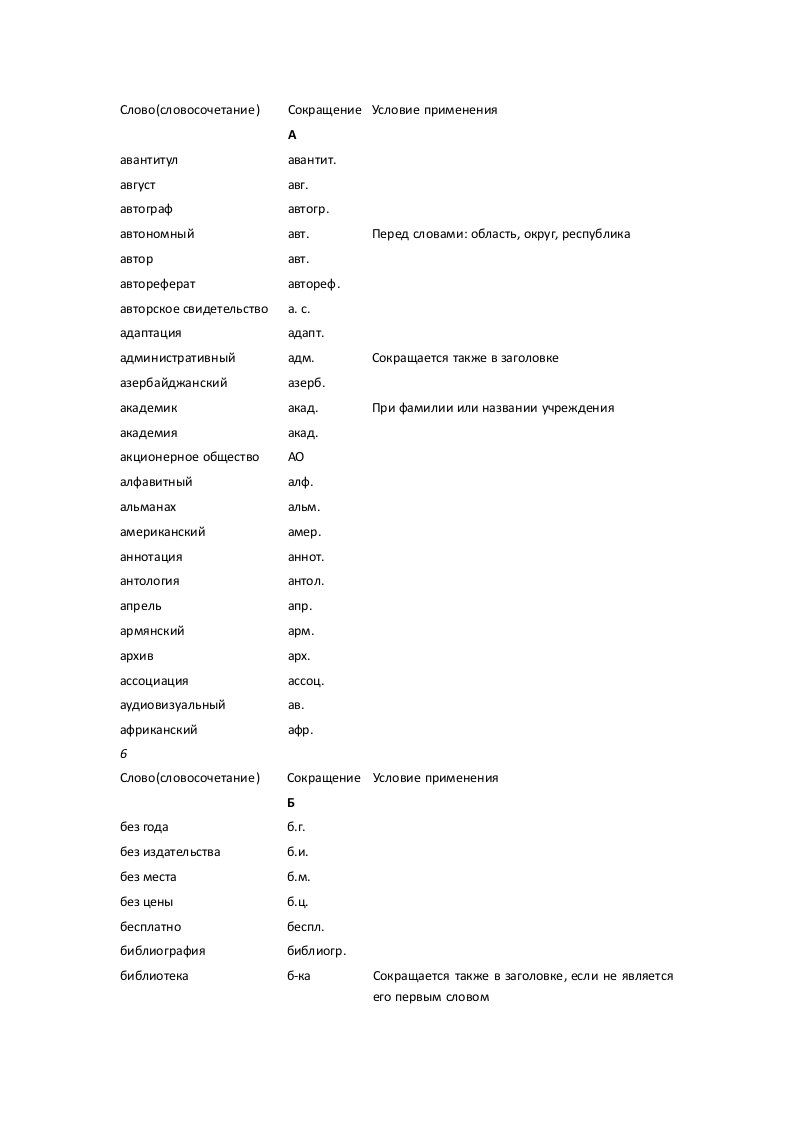 слово--俄语常用词的缩写[]