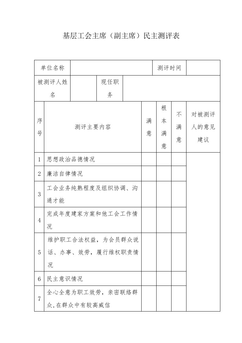 基层工会主席职工之家评议表