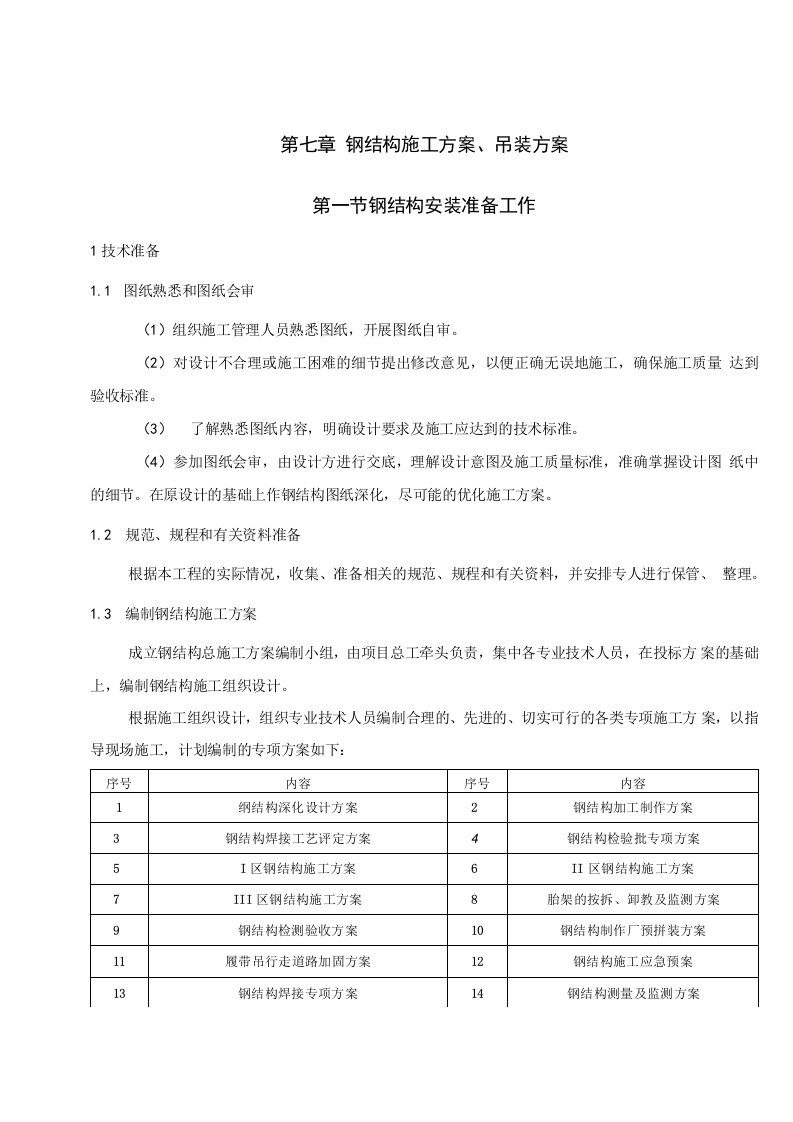 7章1节2节-钢结构安装准备工作、钢结构进场验收及堆放---P8