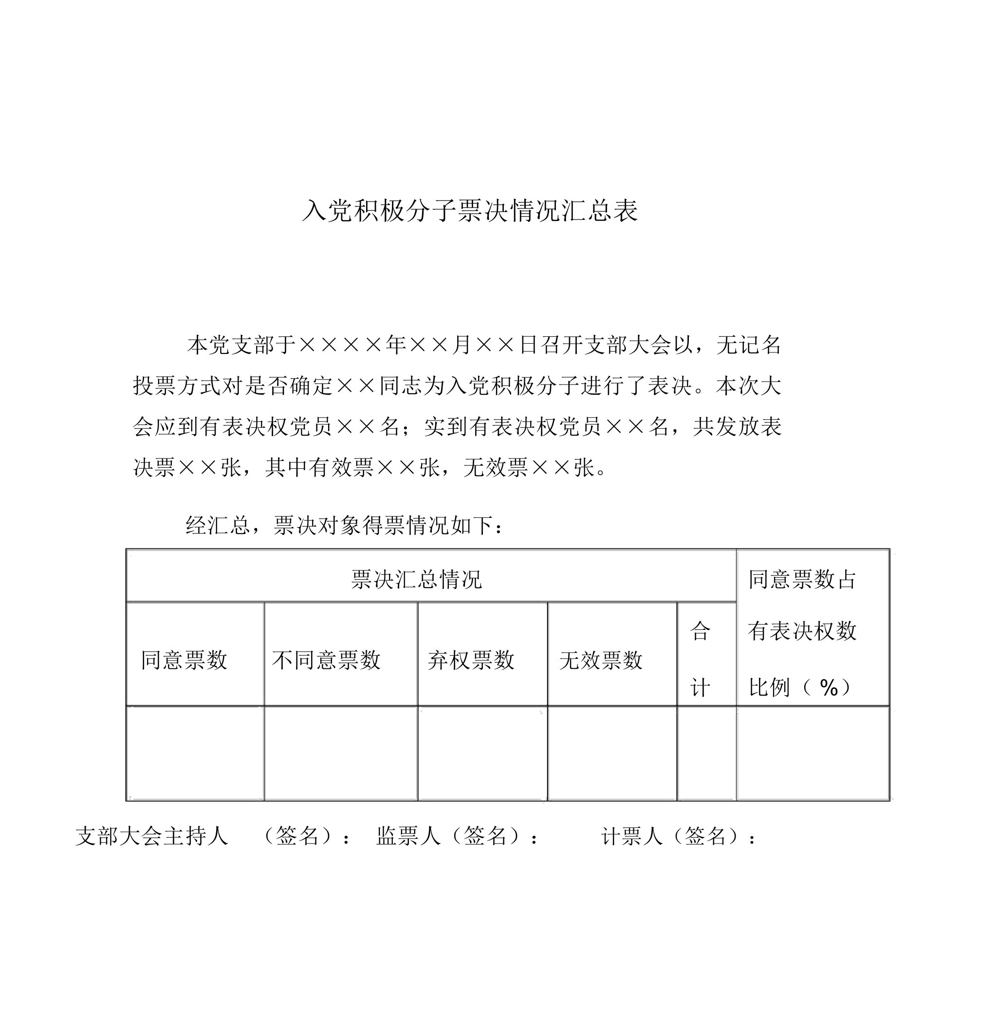 5.入党积极分子票决情况汇总表格和表决票