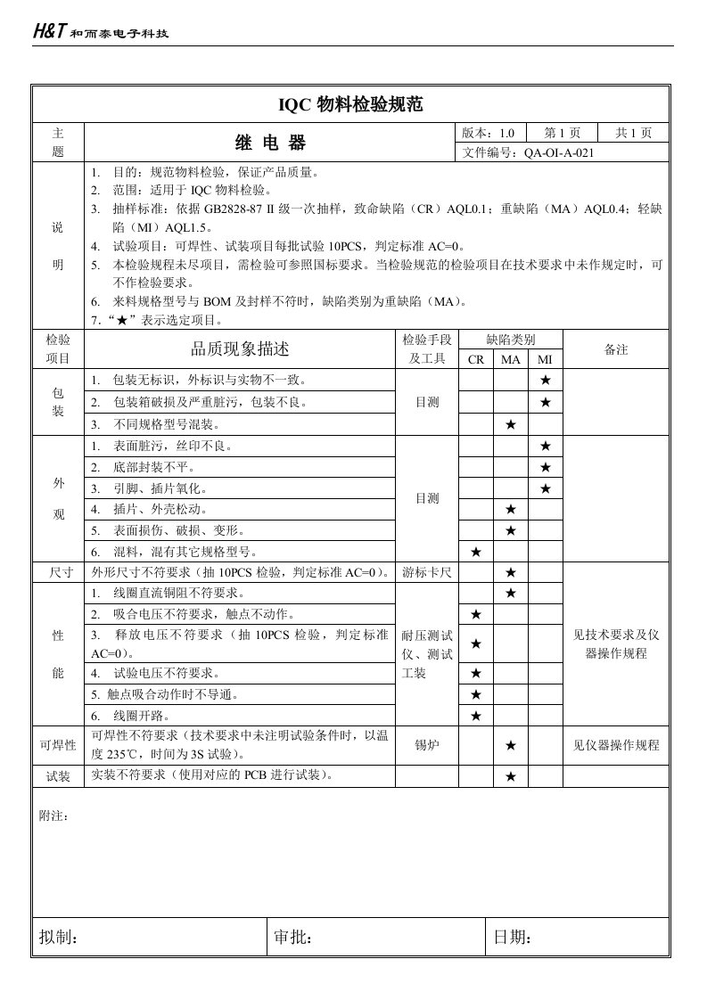 和而泰电子-IQC物料检验规范(24个文件)021继电器-质量检验