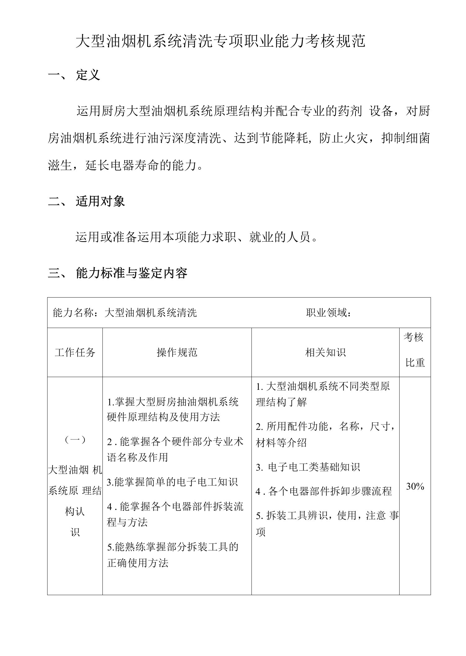 大型油烟机系统清洗专项职业能力考核规范