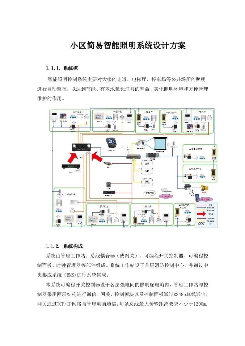 小区简易智能照明系统设计方案