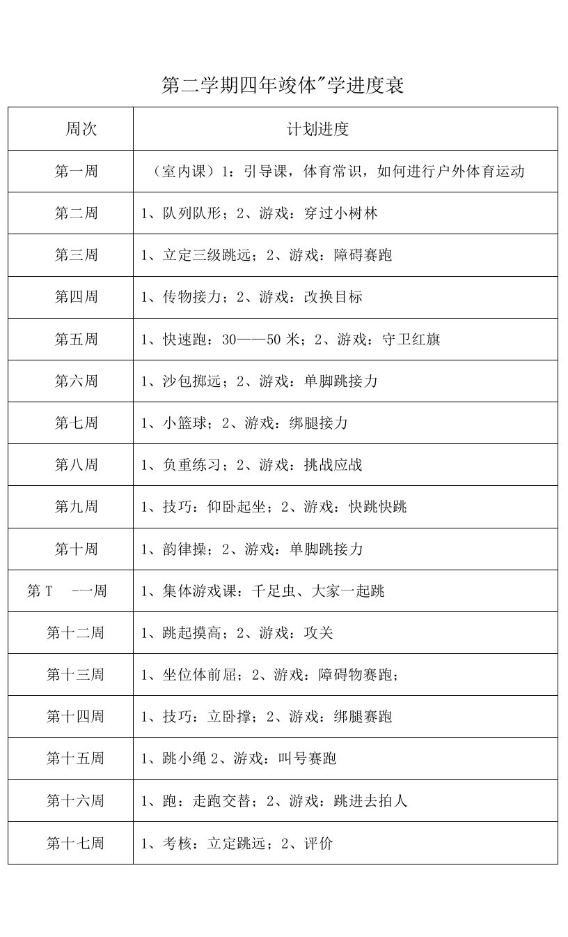 小学体育四年级下册体育教案全套