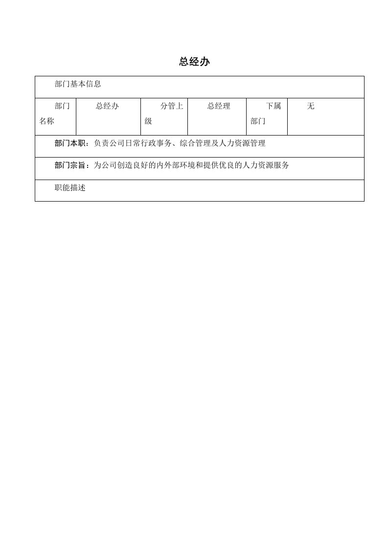 公司管理制度-1-总经办职能