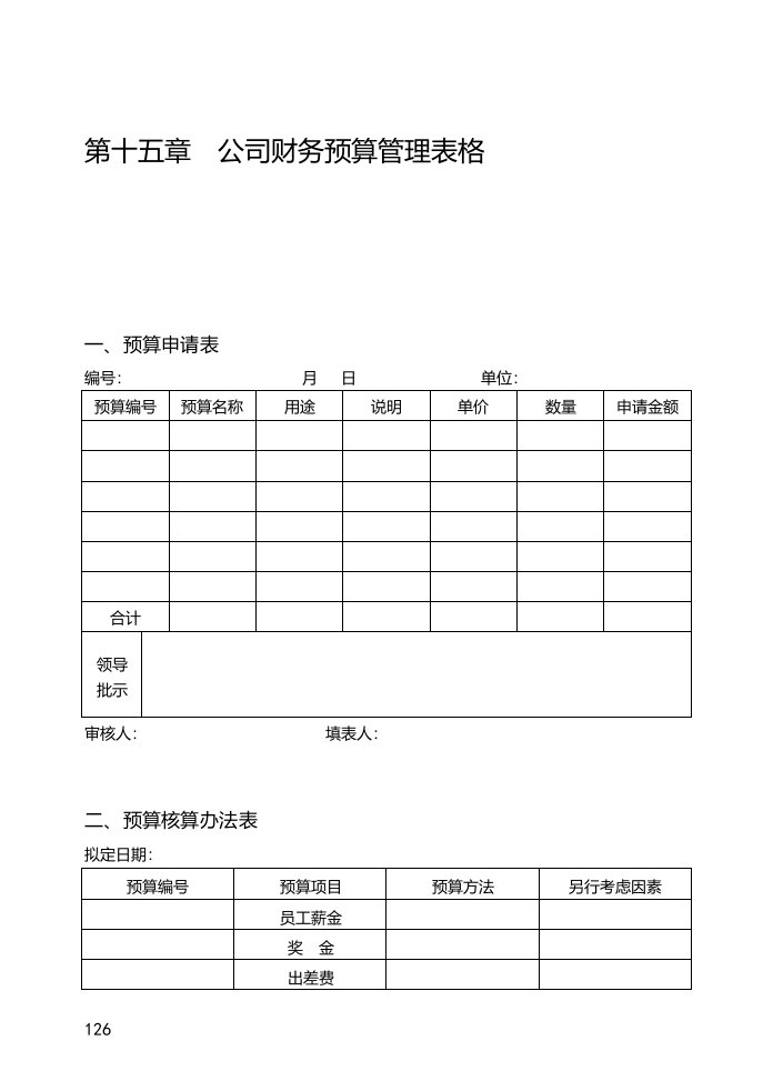 公司财务预算管理表格模板